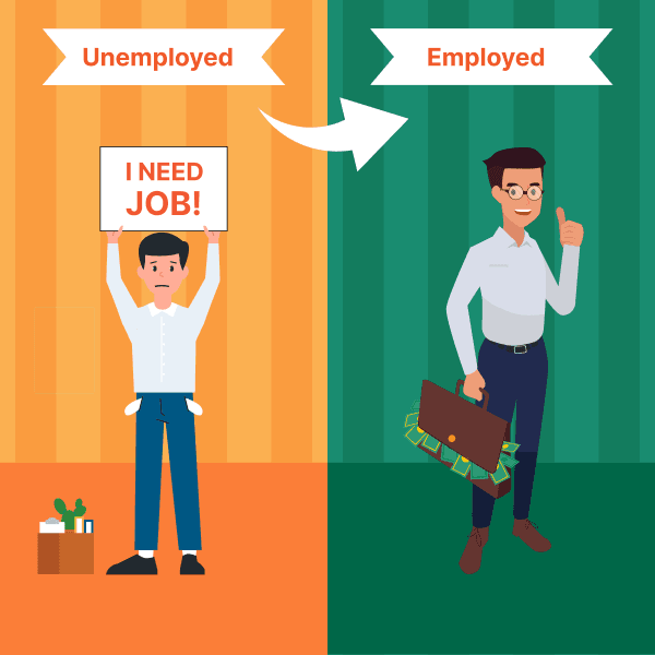 unemployment to employment